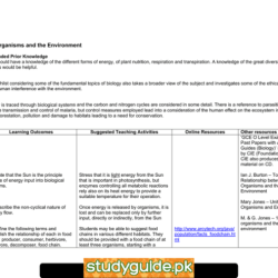 Living environment v202 answer key