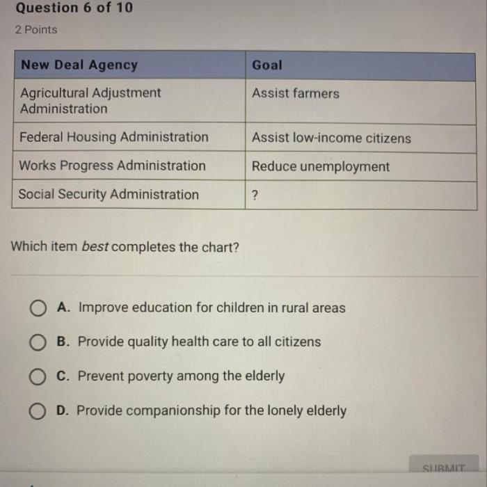 Accounts lo classifying identifying exercise c2 select each item completes qs financial homeworklib chart c3 statement ledger questions