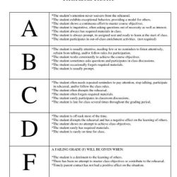 Geologic time scale worksheet answer key