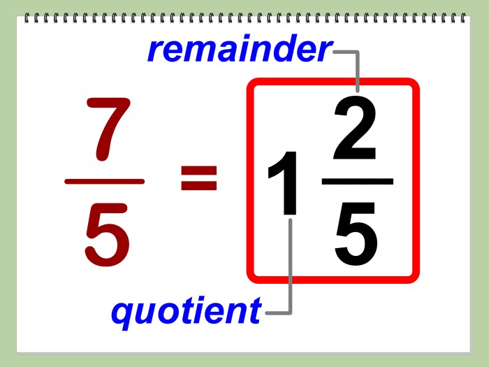 Draw a model to write 30/4 as a mixed number