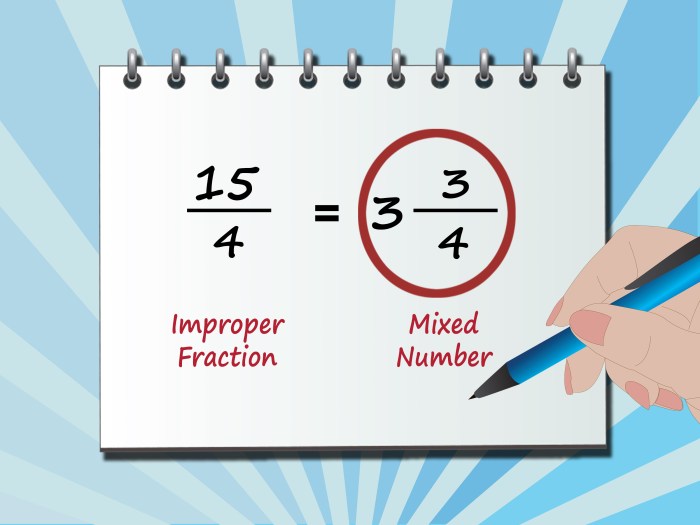 Draw a model to write 30/4 as a mixed number