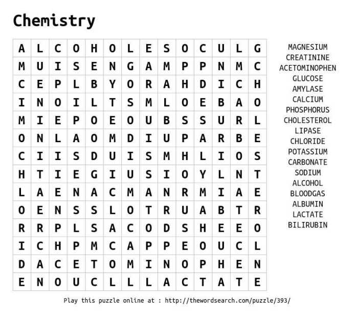 Chemical reactions crossword puzzle answers