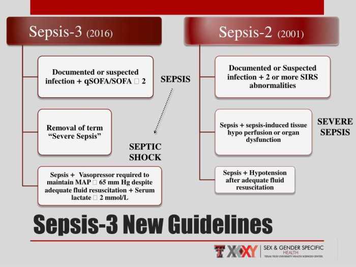 Skills module 3.0 hipaa posttest