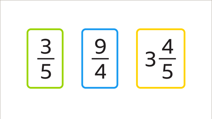 Draw a model to write 30/4 as a mixed number