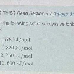 Ionization energy basic