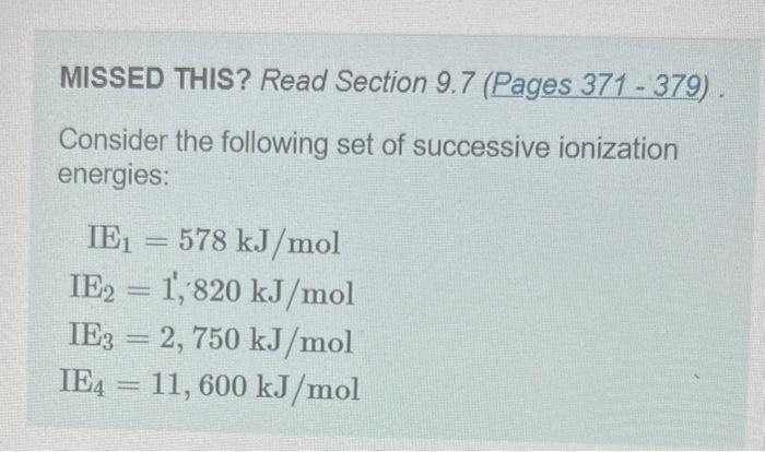 Ionization energy basic