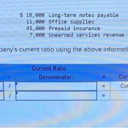 Current accounts computing qs ratio solved lo receivable identifying transcribed problem text been show has payable