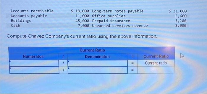 Current accounts computing qs ratio solved lo receivable identifying transcribed problem text been show has payable