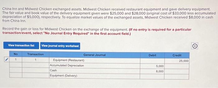 China inn and midwest chicken exchanged assets