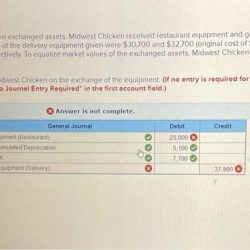 Exchanged midwest chicken inn china assets equipment value truck received solved cost gave delivery transcribed problem text been show has