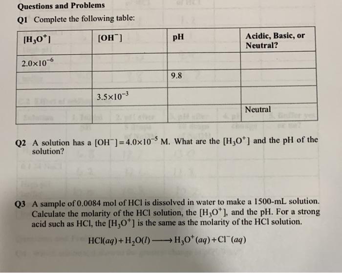 Bases acids salts buffers