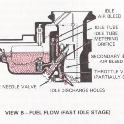 What is true of a carburetor backfire flame arrestor