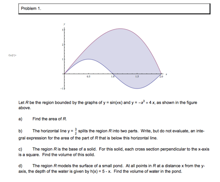 Let r be the region bounded by the graphs of