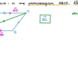 Let s be the parallelogram determined by the vectors