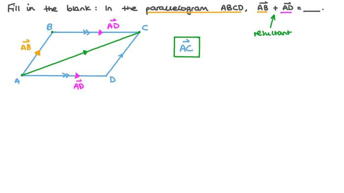 Let s be the parallelogram determined by the vectors